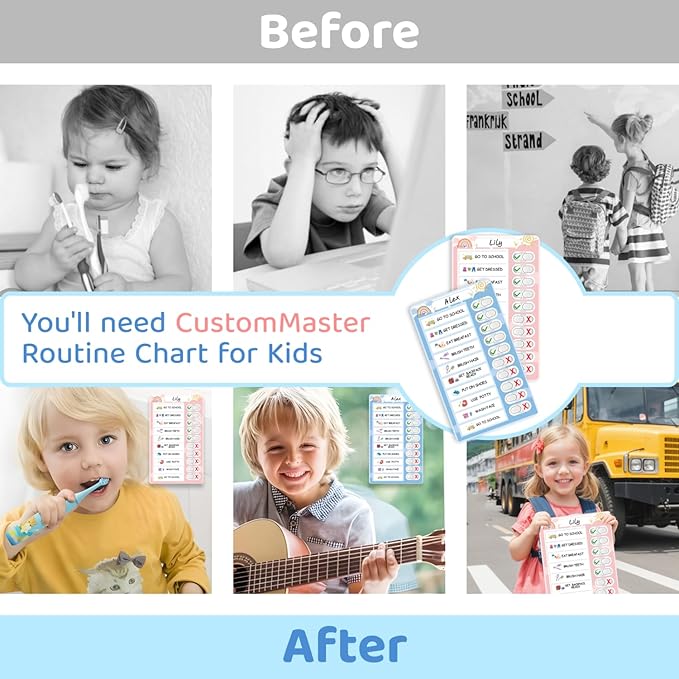 2 in 1 Namable Chore Chart - Dry Erase Morning/Bedtime Routine Chart for Kids - Magnetic Visual Schedule for Toddlers to Do List Checklist for Multiple Kids