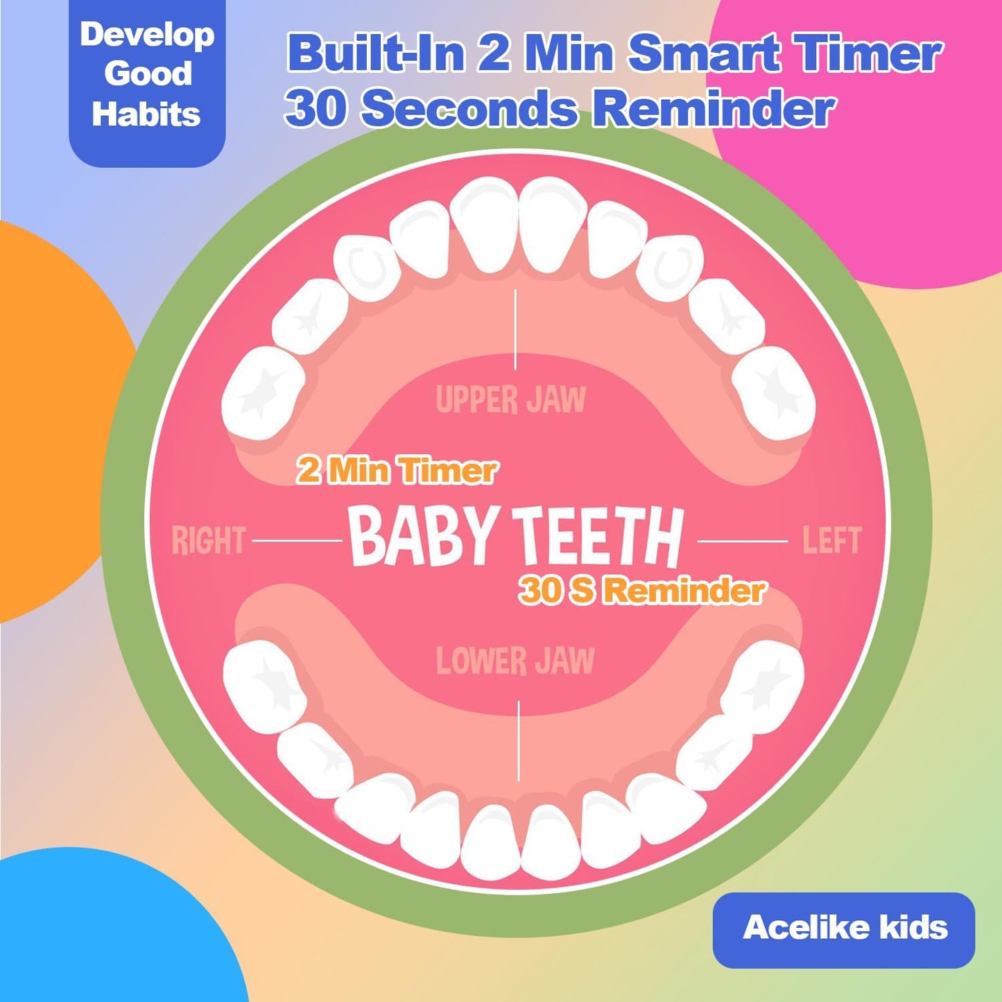 UV Self Clean Kids & Toddlers Electric Toothbrush | Improve Safe and Hygiene | Soft Bristles | Easy-Grip Silicone Handle | 4 Modes & 2-Min Timer | One Charge Last 60 Days | Age 3+ (Blue)