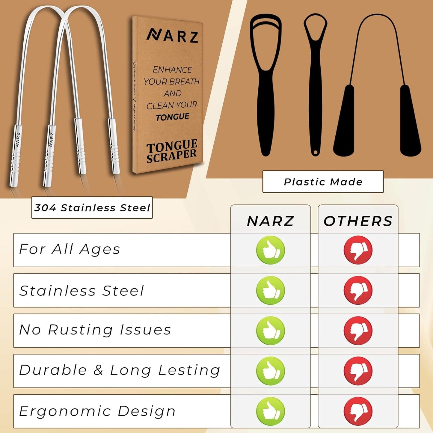 NARZ Tongue Scraper Professional Tongue Cleaner for Bad Breath Reusable Stainless Steel Tongue Scrapers for Oral Care with Dual Carved Handle for Adults & Kids Oral Hygiene 2 Pack