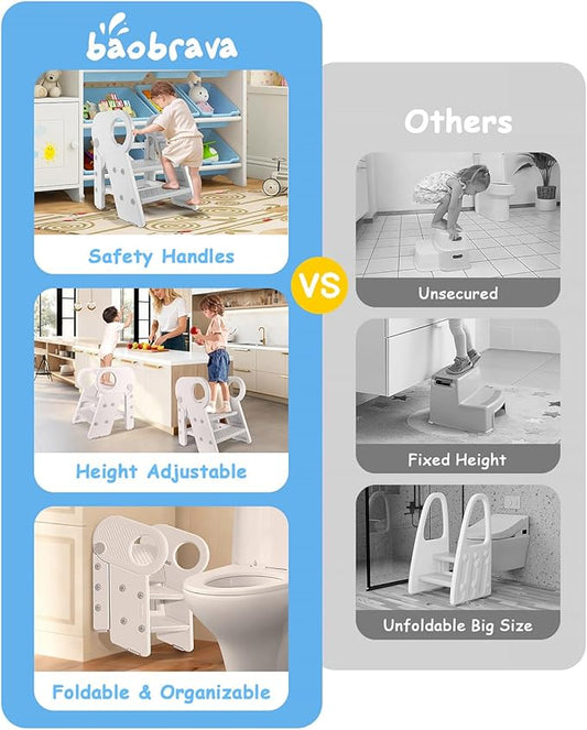 Foldable Step Stool for Toddlers, Adjustable 3 Step Stool for Bathroom Sink, Toilet Potty Training Stool with Handles, Child Kitchen Counter Bedroom Bed Stool Helper