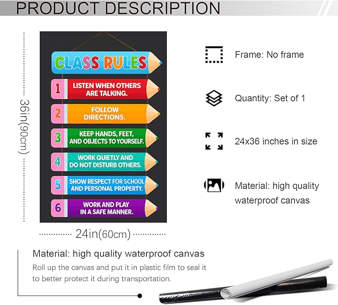 Colorful Classroom Rules Poster – Educational Motivational Wall Art for Elementary, Preschool, Kindergarten, Middle School – Back to School Teacher Supplies and Classroom Decorations 24x36 in Unframed