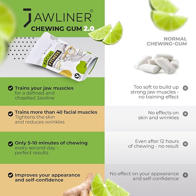 Jawliner® - Pioneers the Toughest Handmade 15x Harder Jawline Gum Includes 12 Weeks Coaching - Sugar-Free Ginger Lime Chewing Gum - Jawline Exerciser for Mewing & Shaping the Jaw (12 Months Pack)