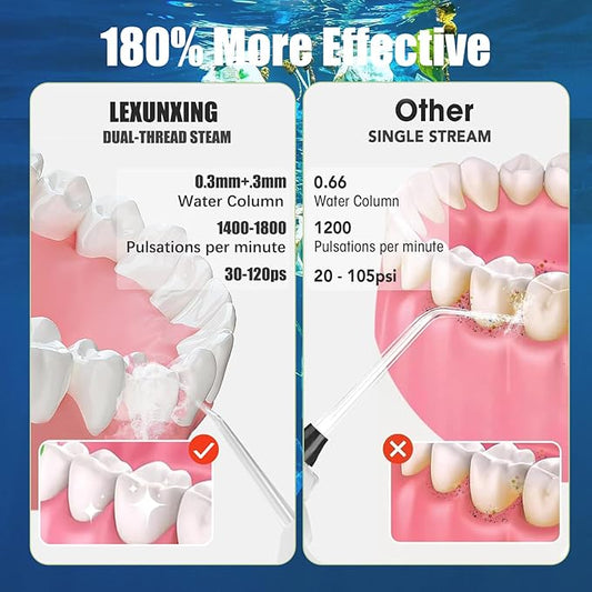 Cordless Water Flosser - Rechargeable Portable with 300ML Generous Tank, 4 Jet Nozzles & IPX7 Waterproof for Teeth Cleaning, Dental Care and Travel