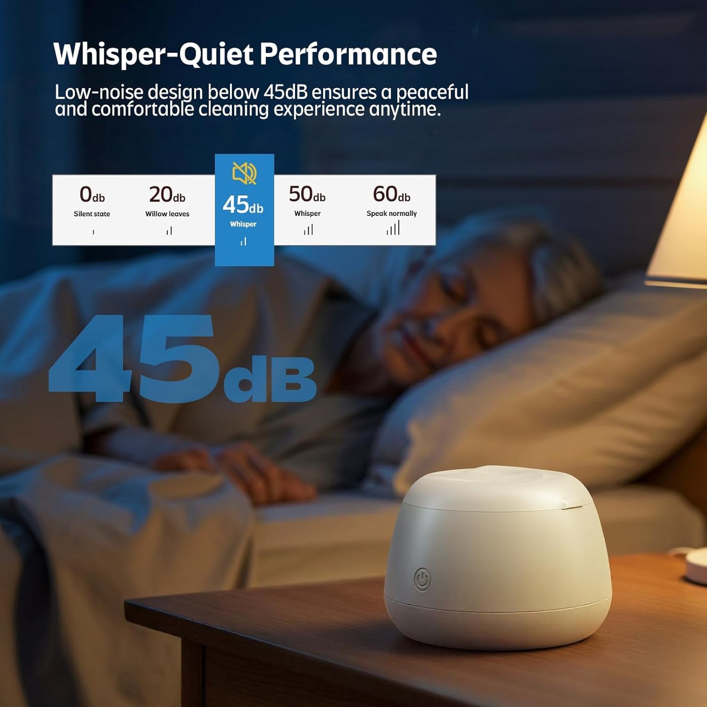 Ultrasonic Retainer Cleaner Machine 48kHz Denture and Aligner Cleaning Pod for Mouth Guards Night Guards Dental Trays Braces Toothbrushes Jewelry with 200ML Capacity (Blue)