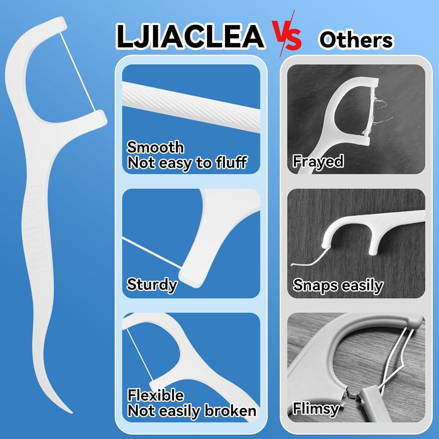 Floss Picks 1000 Count Dental Floss Sticks Gen 3 Bulk Tooth Picks Flossers with Travel Case Toothpicks for Family Restaurant Adults Teeth Cleaning