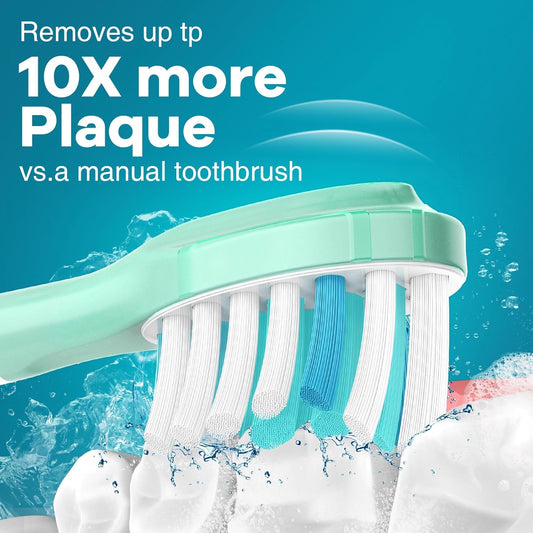 Aoremon Replacement Heads for Sonciare C3: Toothbrush Heads fit for Philips Sonicare 2 Series 3 Series ProtectiveClean DiamondClean FlexCare HealthyWhite 4100 5100 6100 G3 W3 C2 G2 C1, 4 Count,White