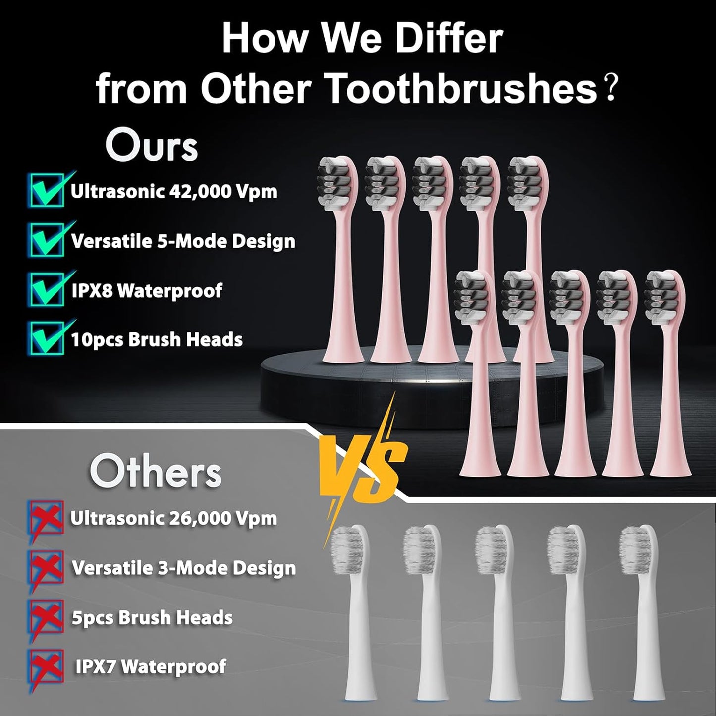 Diamond Style - Sonic Electric Toothbrush for Adults & Kids, Rechargeable Toothbrushs with 10 Brush Heads & Travel Case, Teeth Whitening, Power Electric Toothbrush with Holder