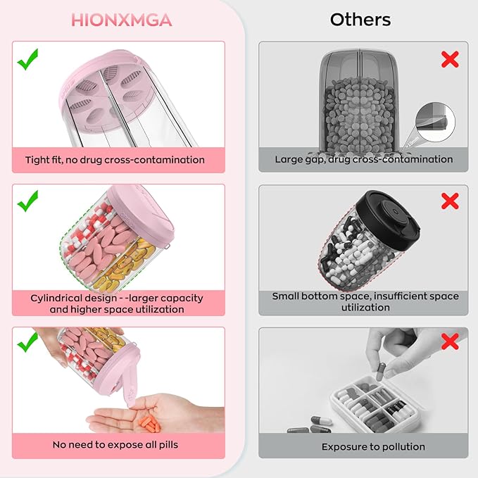 Pill Dispenser with 7 Large Compartments, 4.4" H x 3.6" Dia Pill Organizer for Travel, Supplement Organizer with Anti-Mixing Design, BPA-Free Pill Container with 20 Pcs Labels, Pink+ Black