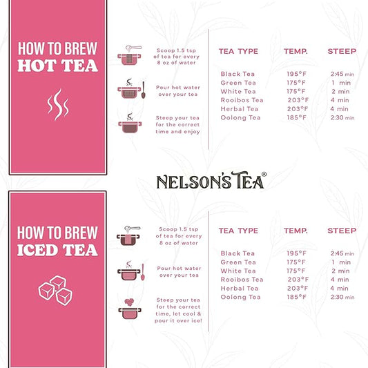 Nelson's Tea Raspberry & Cream - Cut & Sifted Loose Leaf Tea with Rooibos Green Tea, Dried Red Raspberry Leaf, Marigold, Hibiscus, Rose Petals, and Safflower (Sample 0.3 Oz)