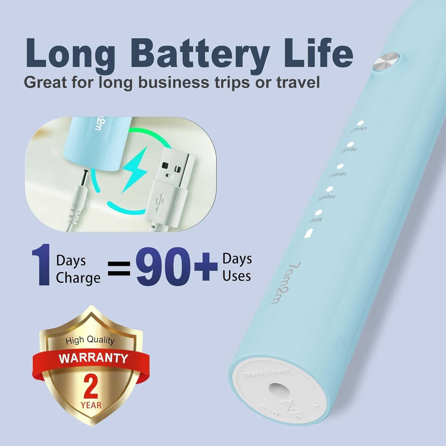 7AM2M Sonic Electric Toothbrush for Adults and Kids, with 8 Brush Heads and Travel Case,5 Modes with 2 Minutes Build in Smart Timer, One Charge Use for 90 Days, Rechargeable Toothbrushes (Light Blue)