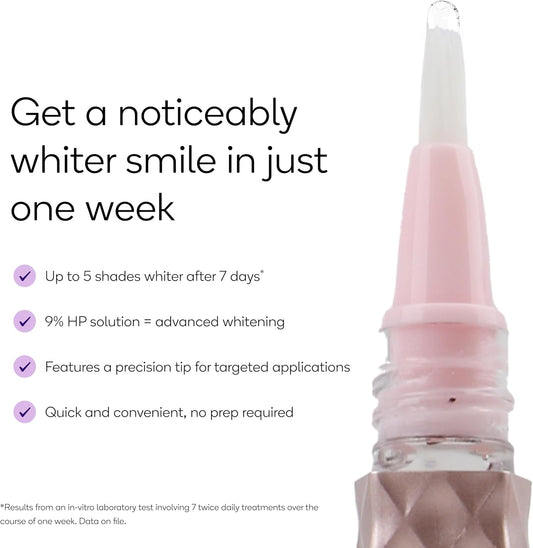 Burst Precision Whitening Pen, 9% HP, 45 Whitening Treatments, Enamel Safe, Vegan, Paraben Free, Delicious Flavor, Rose Gold, 1 Count