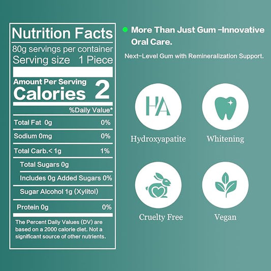 Remineralizing Chewing Gum 80g – Hydroxyapatite Gum for Enamel & Oral Health Support – Sugar-Free, Fresh Mint Flavor