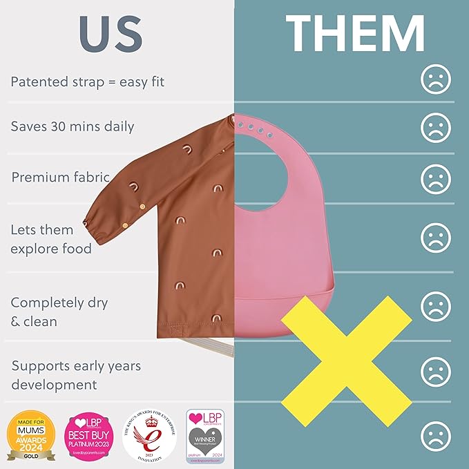 BIBaDO - Long Sleeve Baby Bibs - Babies & Toddlers 6-36 Months - Coverall Baby Led Weaning Bib - Easy Wipe, Soft & Waterproof