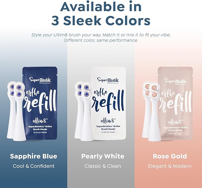 SuperMouth® SuperBristles® Ortho Replacement Brush Heads for Ultim8 SmartBrush – Ultra-Soft Bristles Clean 60X Better Around Braces, Advanced Sonic Cleaning, Dual Modes, 3 Color Options