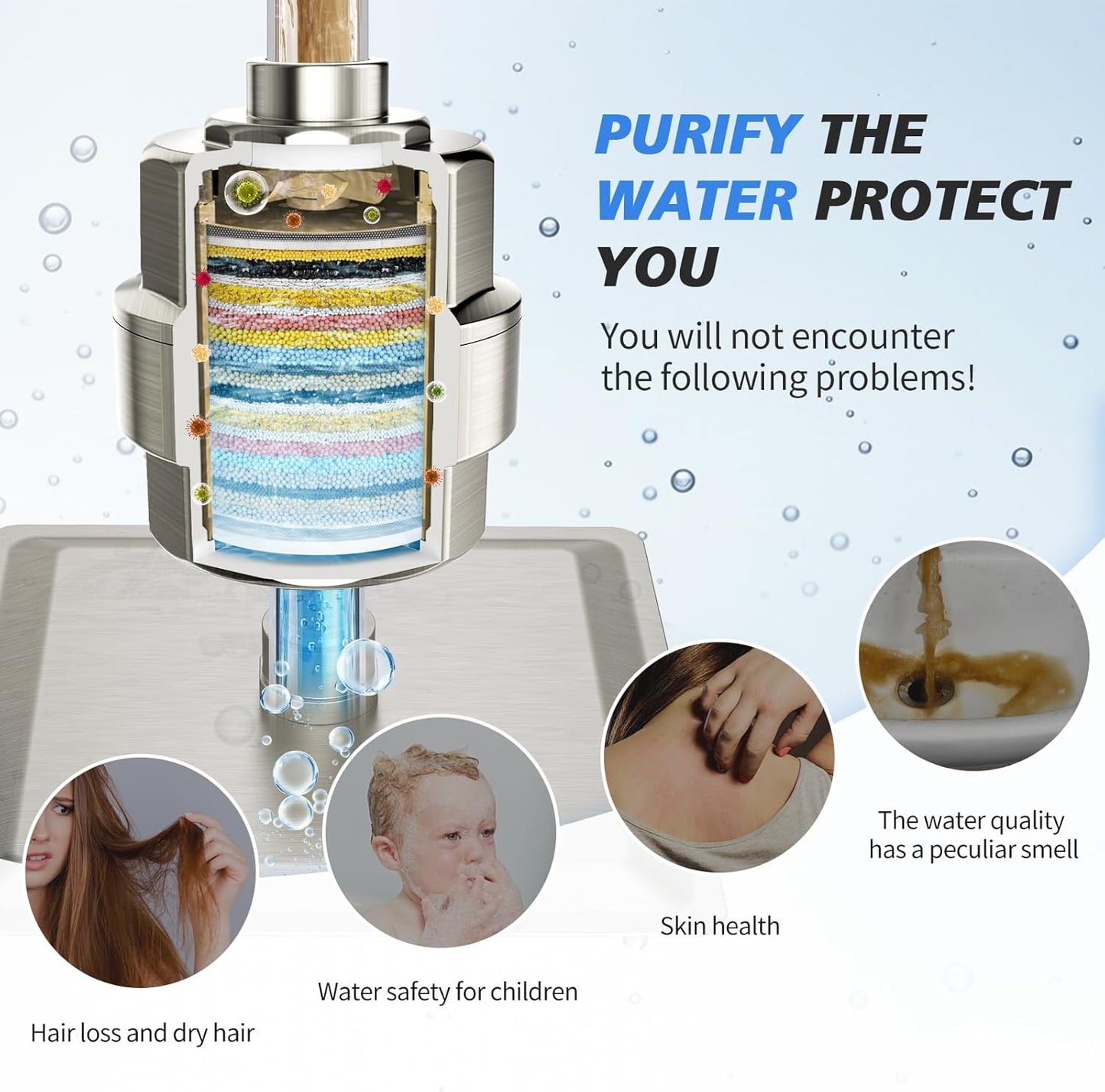 20-Stage Shower Filter-Shower Head Filter for Hard Water, with 1 Replaceable Cartridges, High Output Shower Water Filter for Removing Chlorine and fluoride, Brushed Nickel