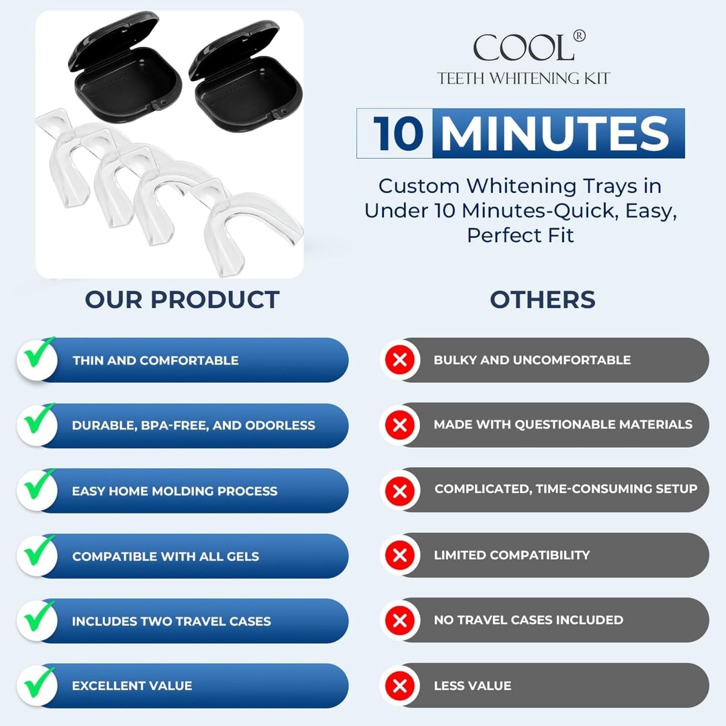 Teeth Whitening Trays Moldable 4-Pc Bleaching Trays for Teeth Whitening with 2 Slim Retainer Cases - Comfortable, Thin Design for Tooth Bleach, Compatible with Opalescence Gel Not Included