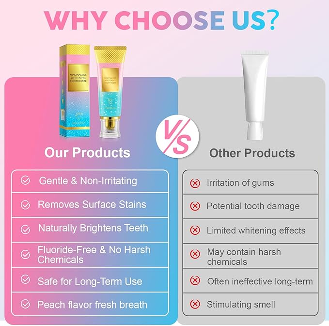 Niacinamide Whitening Toothpaste 200g - Niacinamides Toothpaste Stain Removal, Gentle on Sensitive Teeth & Gums, Fluoride-Free, Natural Enzymes, Dentist-Developed for Coffee & Tea Lovers