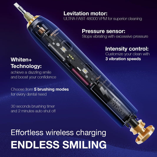 Wagner Stern WT8900 Series Electric Toothbrush – Whitening & Pressure Sensor, 5 Modes, 3 Intensities, 8 Soft Brush Heads, Rechargeable, Travel Case Included