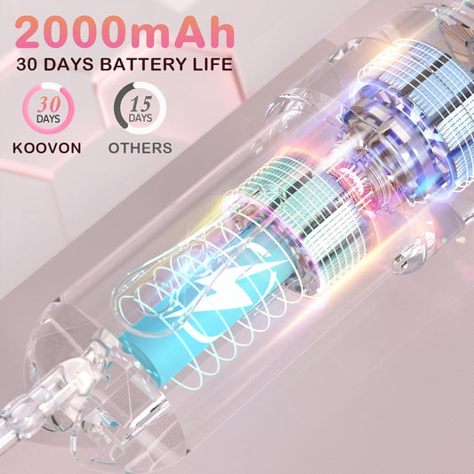 Water Dental Flosser for Teeth Cleaning and Flossing with Travel Size Case – Rechargeable Oral Irrigator, KOOVON Portable Water Flosser for Adults, IPX7 Waterproof, 5 Jet Tips & 4 Modes, Pink