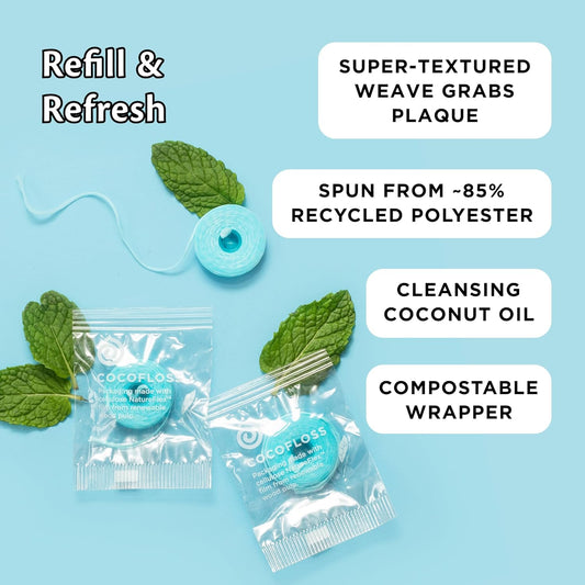 Cocofloss Woven Dental Floss, Refills Set, Dentist-Designed Oral Care, Mint, Waxed, Expanding, Vegan, Kid-Friendly String Floss with Coconut Oil, 3 Refill Spools (33 yd Each)
