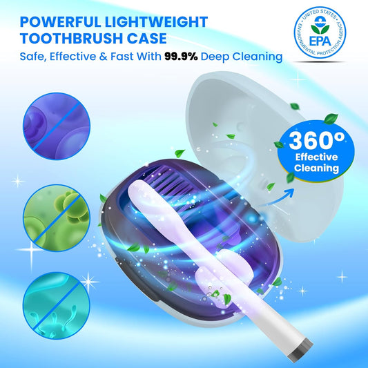 Toothbrush Cleaner Case - Toothbrush Covers with Holder - Portable & Rechargeable Travel Home Toothbrushes Cleaner Case - Fits All Manual or Electric ToothBrushes(Blue)