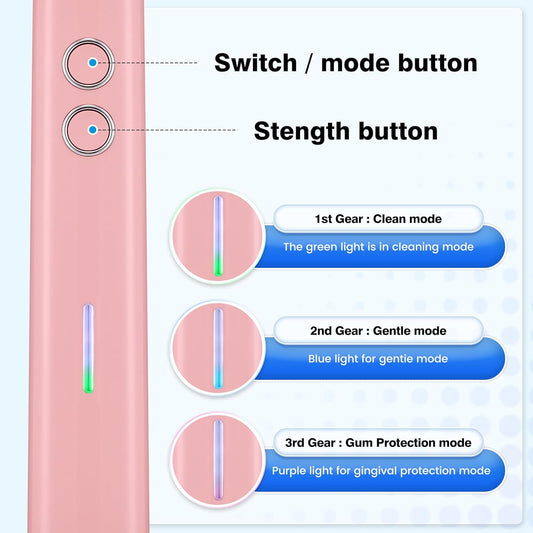 Electric Toothbrush for Adults Sonic Vibration Deep Mouth Cleaning Teeth Whitening Free 4 Toothbrush Heads Super Soft Bristles 3 Modes 90 Days Lifespan IPX7 Waterproof (Color Available)