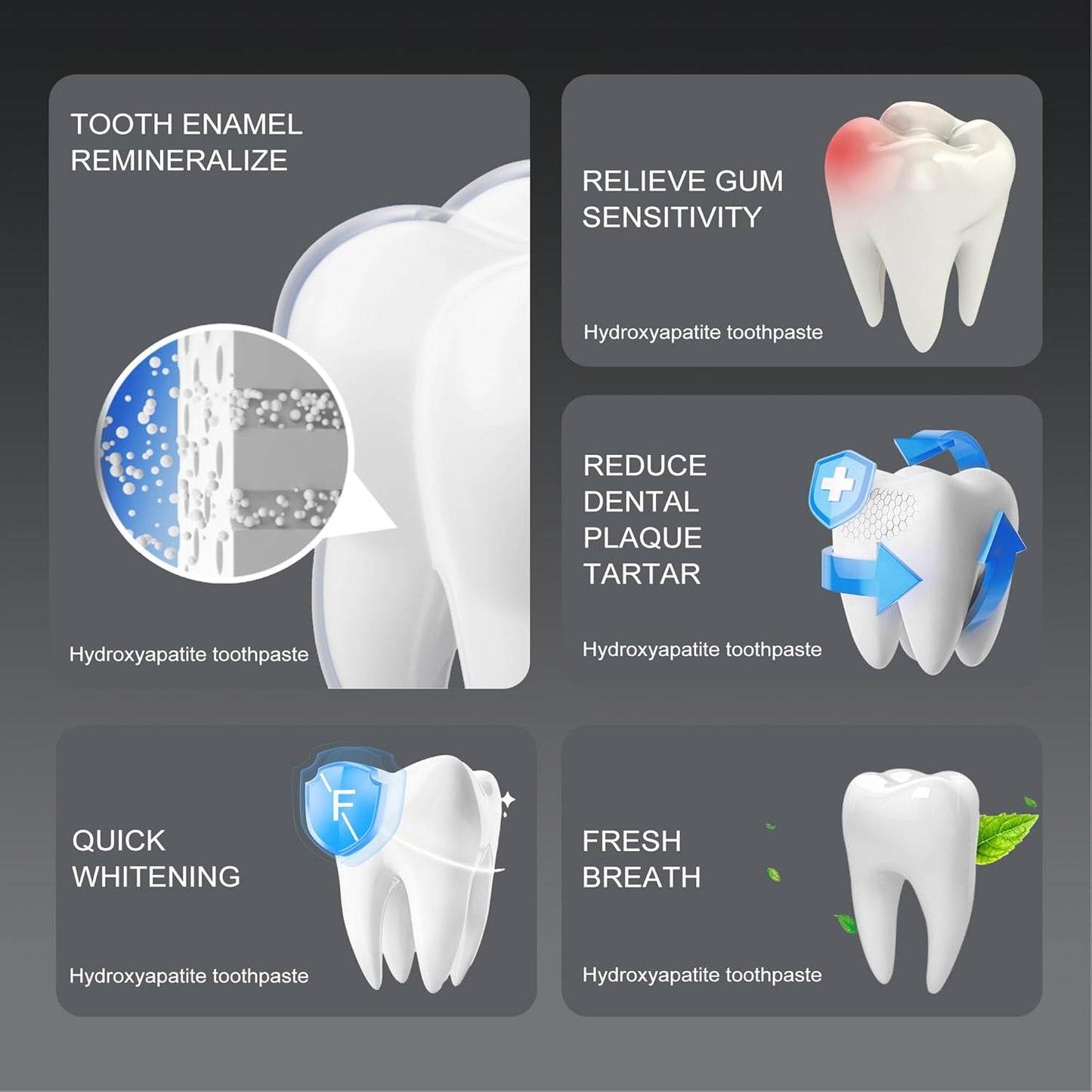 Woadee Nano Hydroxyapatite Toothpaste for Advanced Enamel Protection, Fluoride Free Toothpaste-Appropriate for Sensitive Teeth-for Adult, Kids Oral Care - Fresh Breath,4.23 oz 1P