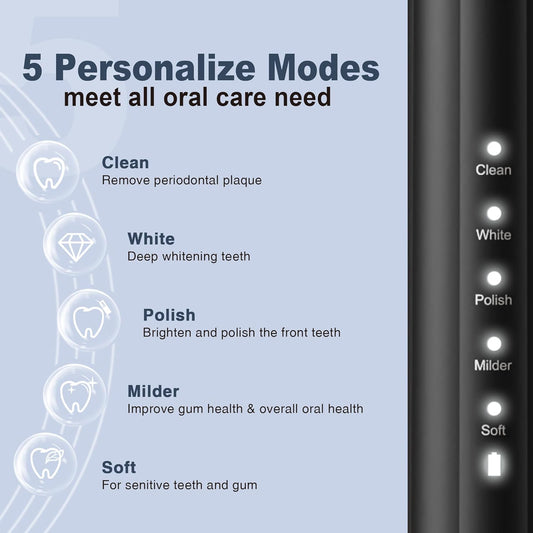 7AM2M Sonic Electric Toothbrush for Adults and Kids, with 8 Brush Heads and Travel Case,5 Modes with 2 Minutes Build in Smart Timer, One Charge Use for 90 Days, Rechargeable Toothbrushes(Black)
