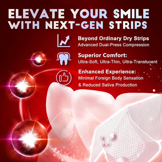 Teeth Whitening Strips for Tooth White: Professional Dentist Formulated Teeth Whitener Enamel-Safe Non-Slip 28 Strips 14 Treatments