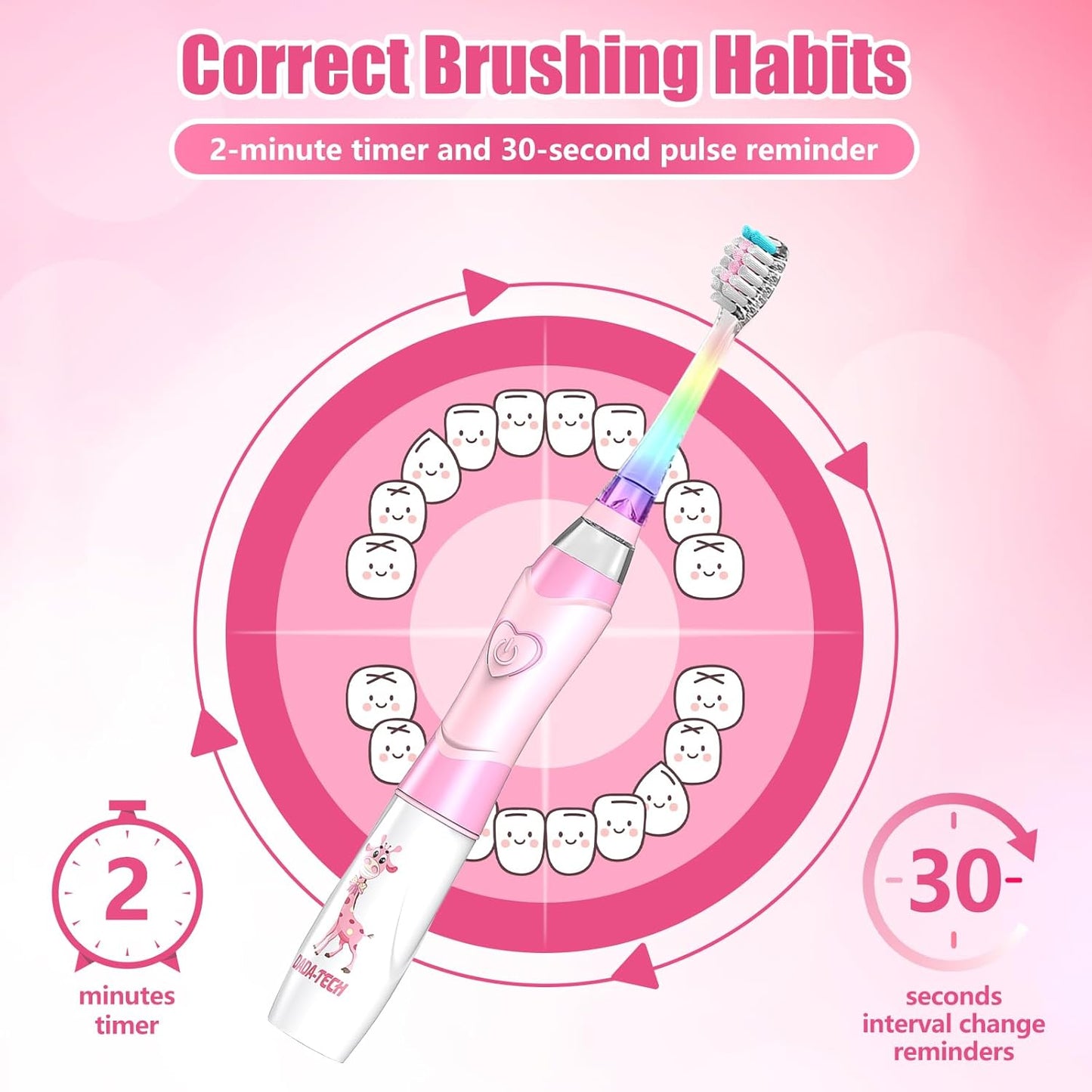 Kids Electric Toothbrush Toddler Toothbrush Age 2-4-8-12 Girls Electric Toothbrush with Timer Rainbow LED Light Up Vibrating Toothbrush Battery Operated Childrens Sonic Tooth Brush (Pink Giraffe)
