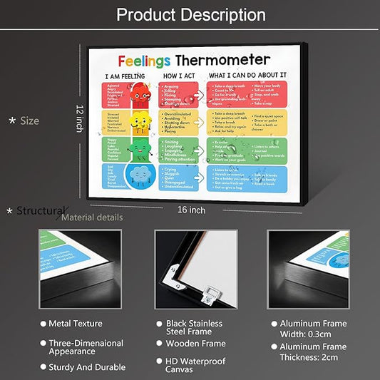 ARBOMG Children's emotional charts Mental health posters help students understand emotions posters -Calm Down Corner Classroom Decorations For Preschool Teachers, Educational Posters For Classroom