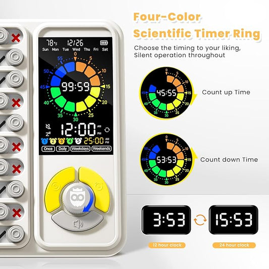 5 IN 1 Visual Timer for Kids/Adults with Chore Chart, ADHD Tools 12/24H Silent Task Timer and Pomodoro Timer, ADHD & Autism Sensory Products, Visual Schedule for Kids Back to School Supplies Off-white