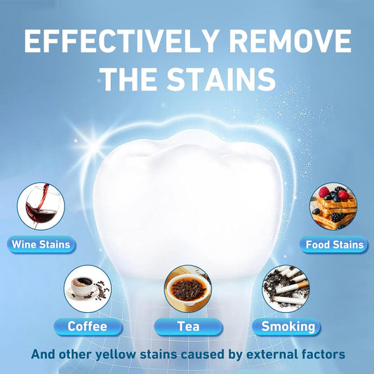 Teeth Whitening Strips - Professional White Strips for Sensitive Teeth Whitening Kit, Enamel Safe Coconut Whitener Strip for Teeth Whitening, Effective for Teeth Stains Remove (28 Strips)