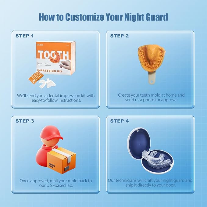 2 Custom Mouth Night Guard for Bruxism/Grinding/TMJ at Night, Bite Guard for Teeth Clenching Nighttime, for Adults & Kids (Upper & Lower Set 1.5mm)