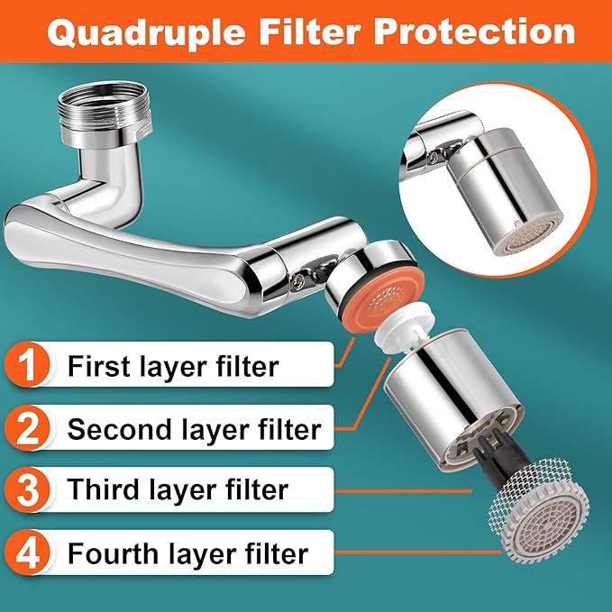 Spurtar 2 PCS 1440° Sink Faucet Extender for Toddlers in Bathroom Kitchen, Silver Rotatable Faucet Aerator Swivel Water Attachment, Tap Head Replacement,for G 1/2", 55/64",15/16"