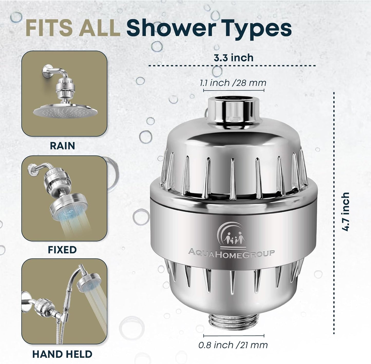 AquaHomeGroup Well Water Shower Head Filter (2 Cartridges Included) – Minimizes Rust Stains & Sediment – 5-Stage System with KDF 55, Zeolite & Ceramic Filter Media