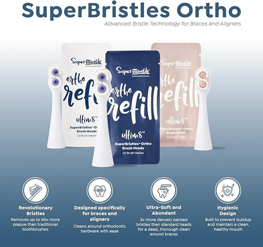 SuperMouth® SuperBristles® Ortho Replacement Brush Heads for Ultim8 SmartBrush – Ultra-Soft Bristles Clean 60X Better Around Braces, Advanced Sonic Cleaning, Dual Modes, 3 Color Options