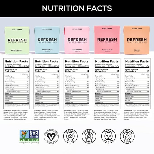 Refresh Gum, Xylitol, Natural, Sugar Free, Plastic Free, Organic Ingredients, Non GMO, Peppermint, Garden Mint, Bubble Gum, Peach & Raspberry Variety Pack, 12 Pcs, 6 Pack
