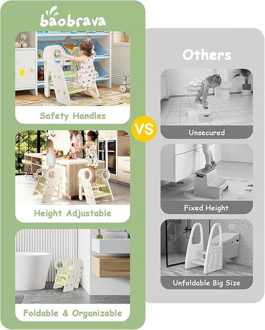 Foldable Step Stool for Toddlers, Adjustable 3 Step Stool for Bathroom Sink, Toilet Potty Training Stool with Handles, Child Kitchen Counter Bedroom Bed Stool Helper