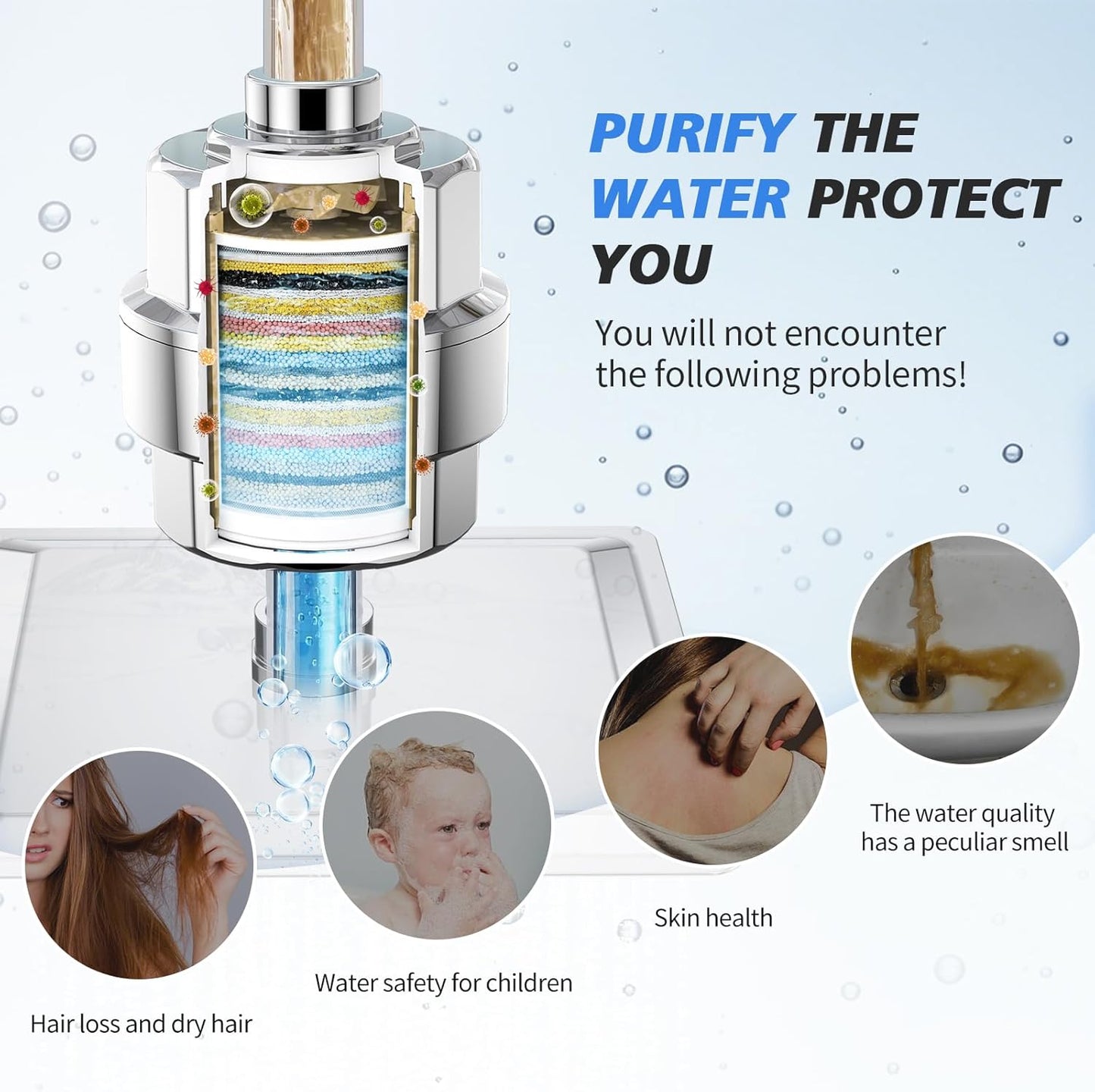 20-Stage Shower Filter-Shower Head Filter for Hard Water, with 5 Replaceable Cartridges, High Output Shower Water Filter for Removing Chlorine and fluoride, Polished Chrome