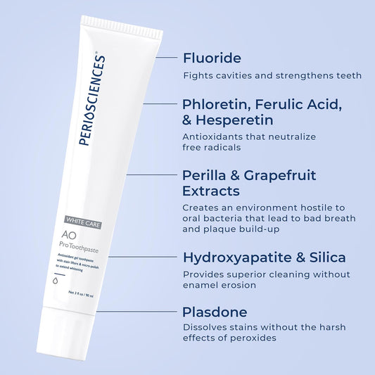 PerioSciences AO Pro Post Whitening Toothpaste with Nano Hydroxyapatite, Remineralizing, 3 fl oz / 90ml - Pack of 2