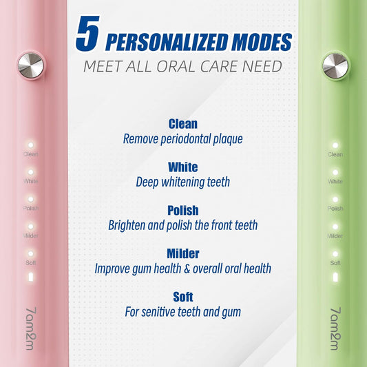 7AM2M Rechargeable Sonic Electric Toothbrush 2 Pack, Soft Toothbrushes for Adults and Kids with 12 Brush Heads, IPX7 One Charge Use for 60 Days, 5 Modes with 2 Minutes Build in Smart Timer