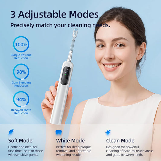 SYNHOPE 60° Oscillating Sonic Toothbrush - 33K RPM Power Clean, Unique 60° Swing Amplitude, 3 Brush Heads, IPX7 Waterproof - Teeth Whitening & Gum Health Boost