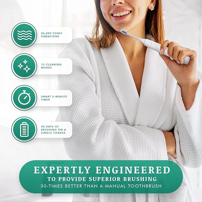 SprinJene Natural Fluoride Toothpaste for Sensitive Teeth & Gum (1 Pack) + Fluoride Free Mouthwash + Electric Toothbrush with Wireless Charger