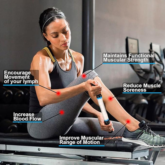 iGreely Portable Massage Roller Stick The Ultimate Muscle Roller 17 Inches Recommended by Physical Therapists Promotes Recovery Fast Relief for Cramps Soreness Tight Muscles-White