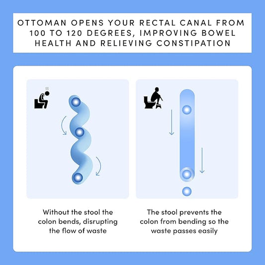 TUSHY Ottoman: A Premium Toilet Stool for The Bathroom, Modern Sleek Design | Squatting Position Helps Improves Bowel Health & Relieves Constipation (Relaxed 7.5" White/Bamboo)