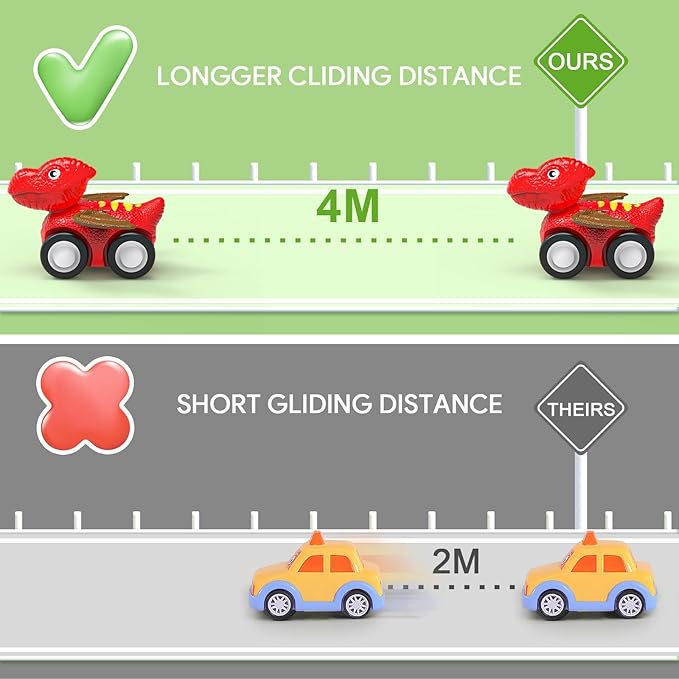 Toddler Car Toys for 1 2 3 4 5 Year Old Boy, 5-in-1 Dinosaur Vehicle Trucks Toys for Toddlers 1-3 with Sounds & Lights Toys for Boys 4-7 Toys for Age 2-4 Dinosaur Toys for Kids 3-5