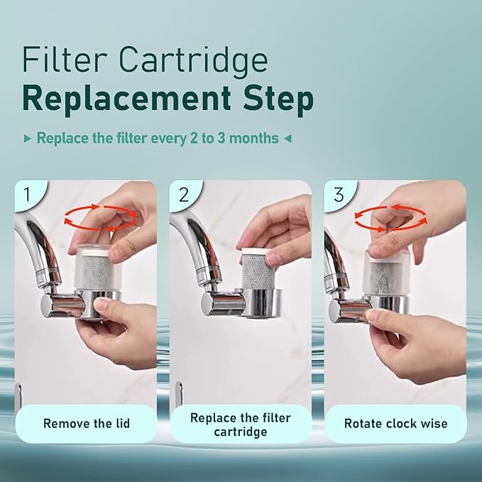 3 Pcs Filter Elements Replacement for ATQ 720° rotatable Water Filter (Asin: B0F8QQCQT2) carbon fiber filter cartridges Removes Chlorine Fluoride Heavy Metal(720° Aerator-3 Carbon Fiber Filter)