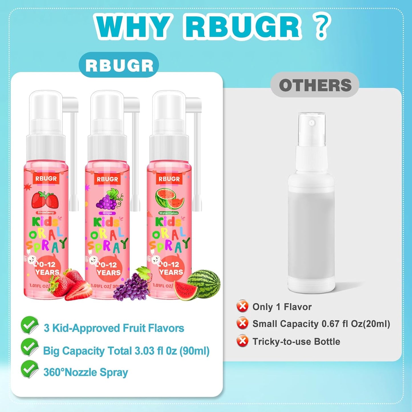 Kids Oral Spray, 3PCS Toddler Toothpaste Helper for Cavity Repair & Fresh Breath, Kids Probiotic Mouth Spray with Fluoride Free for Newborn to 12 Years 3 Flavors(Total 3.03fl oz)