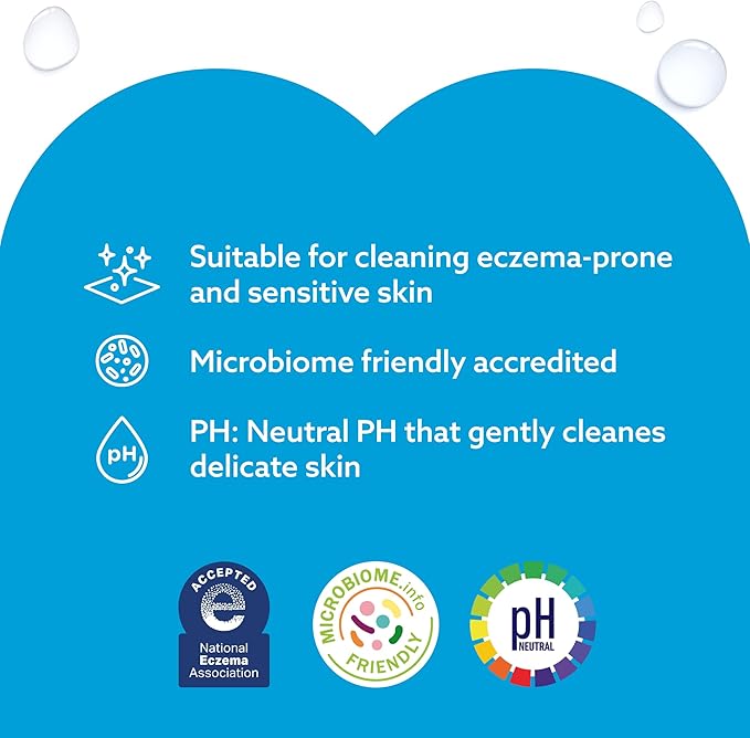 WaterWipes Sensitive+ Baby & Toddler Wipes, 3-In-1 Cleans, Cares, Protects, 99.9% Water, Textured Clean, Unscented & Hypoallergenic, 720 Count (12 Packs)